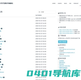 北京外国语大学开源软件镜像站 | BFSU Open Source Mirror