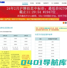 51沪牌——专业的沪牌拍牌攻略社区
