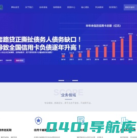 重庆信用卡网贷逾期协商机构，重庆债务逾期处理，信用卡分期，网贷延期，协商法务