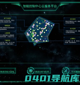 石嘴山盐碱地改良智能控制云服务平台