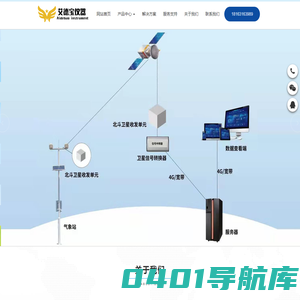 武汉市艾德宝仪器设备有限公司