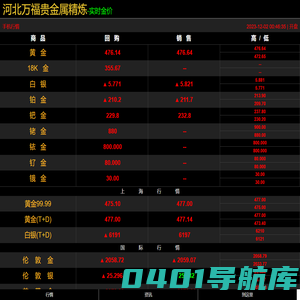 河北万福贵金属精炼