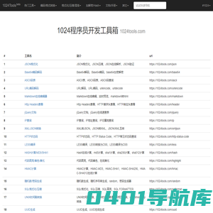 1024程序员开发工具箱 - 1024Tools