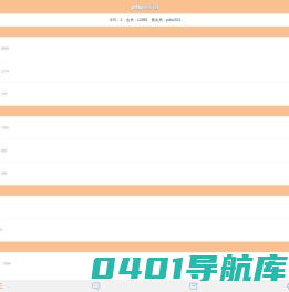 金庸007-打造网金最强攻略站