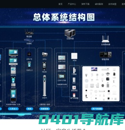 智之屋-云对讲厂家和智慧社区解决方案提供商