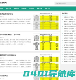 顺尔达知识产权百科网-深度解读软著、专利知识