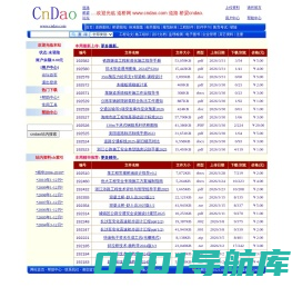 道桥网 cndao.com 全球中文道路桥梁技术资料第一门户