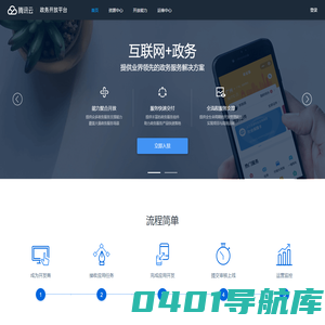腾讯云政务开放平台