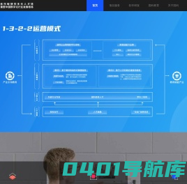 福建国科信息科技有限公司