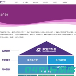 葡萄城所有产品 - 葡萄城官网