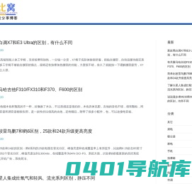 对比窝 - 评测博客