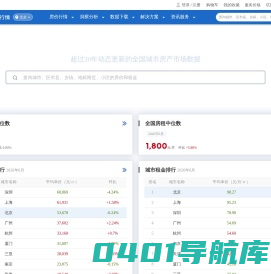 中国房价行情-发布全国各地房价房租实况