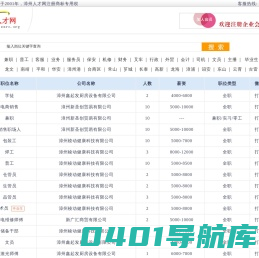 漳州人才网,漳州最新招聘信息,漳州最近招聘信息