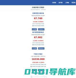 今日银价_白银价格走势图最新实时行情查询