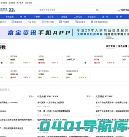 富宝资讯,钢铁网,钢铁价格,钢铁价格走势,钢铁价格行情,钢材价格,钢材价格信息,钢材价格走势-富宝钢铁网-富宝资讯