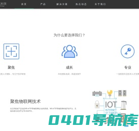 钛比科技