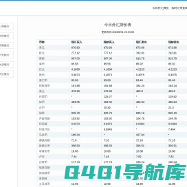 算汇网:今日汇率查询_汇率换算器