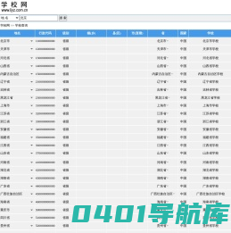 北京学校,上海学校,广州学校,深圳学校,小学,中学,初中,高中,大学,高考,中考,考研,国考,考公_学校网