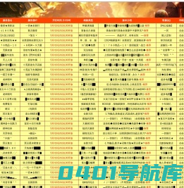 传奇私服发布网-最新单职业传奇-热血传奇新开网站-SF701.Com