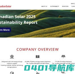Canadian Solar – Global