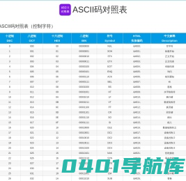 阿斯克码表ASCII对照表 ASCII码表完整版查询一览表