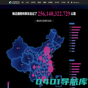 维迈通