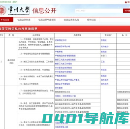常州大学信息公开