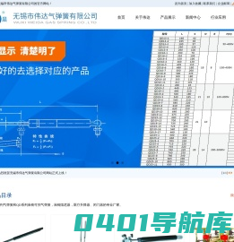 无锡市伟达气弹簧有限公司