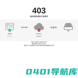 闵行
