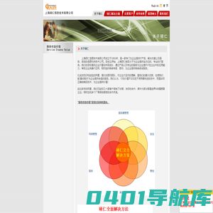 上海硕仁信息技术有限公司