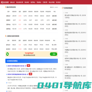 今日黄金价格查询_现在金价黄金多少钱一克_国际金价实时行情_黄金金价网