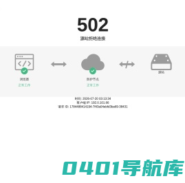 华侨大学科学技术研究处
