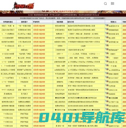专业传奇私服推荐|传奇sf新开网站导航-传奇119搜服网