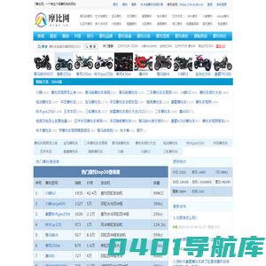 摩比网，一个专业介绍摩托车的网站