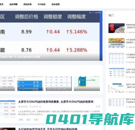阿强油价网-全国加油站最新油价趋势_油价什么时候降下来,油价多少