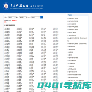 导师风采- 电子科大研招网