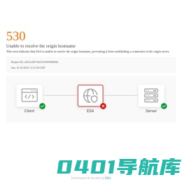 小陈博客