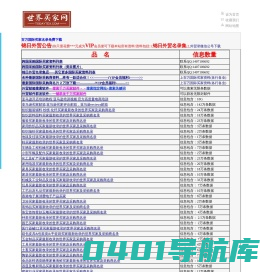 锦日外贸名录集|世界买家网-海关数据:海关提单数据-锦日海关数据查找全球精准客户(锦日海关提单数据)
