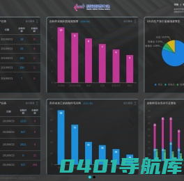 精效数智中心