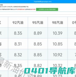 今日油价查询_95_92号汽油价格_柴油价格查询_汽油价格网