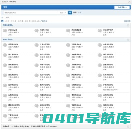 中国木业公司交流论坛 -  Powered by Discuz!