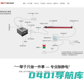 东莞市景豪防静电科技有限公司 - 离子风机,离子风枪,离子风咀,离子风棒,离子风蛇,离子风鼓,静电产生器,烟尘净化器,高压变压器,离子风幕机,除静电网,除尘箱,测试仪器,防静电用品,静电释放器