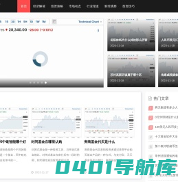 啤怆网-黄金_黄金价格_黄金走势图和黄金资讯