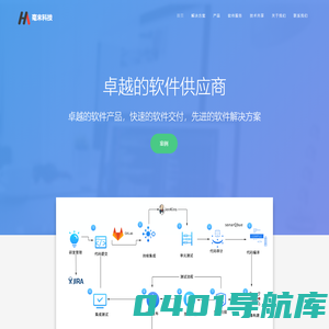 毫末科技-领先的软件解决方案供应商