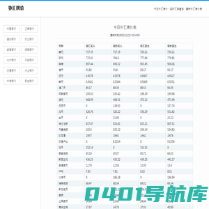 外汇牌价 - 今日最新实时汇率查询