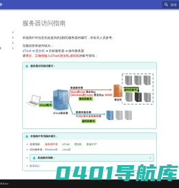 服务器操作