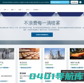 斯普瑞喷雾系统 | Spraying Systems Co., Ltd.