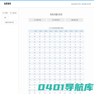 身高体重标准表_标准体重对照表