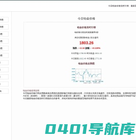 铂金价格实时行情_今日铂金价格走势图