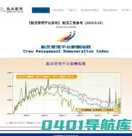 船员工资参考